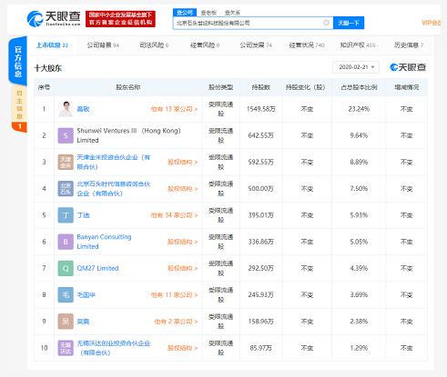 石頭科技科創板上市，軟件技術轉讓助力智能家居生態發展