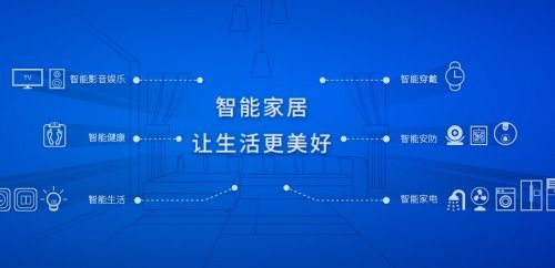 北京君正擬設全資子公司，汽車電子成“香餑餑”軟件技術轉讓聚焦